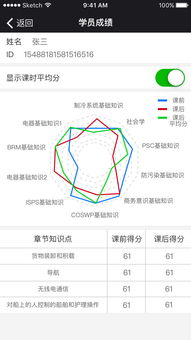武汉微信开发与软件外包服务的常见选择