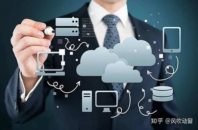 软件外包开发 优势解析与适用企业指南